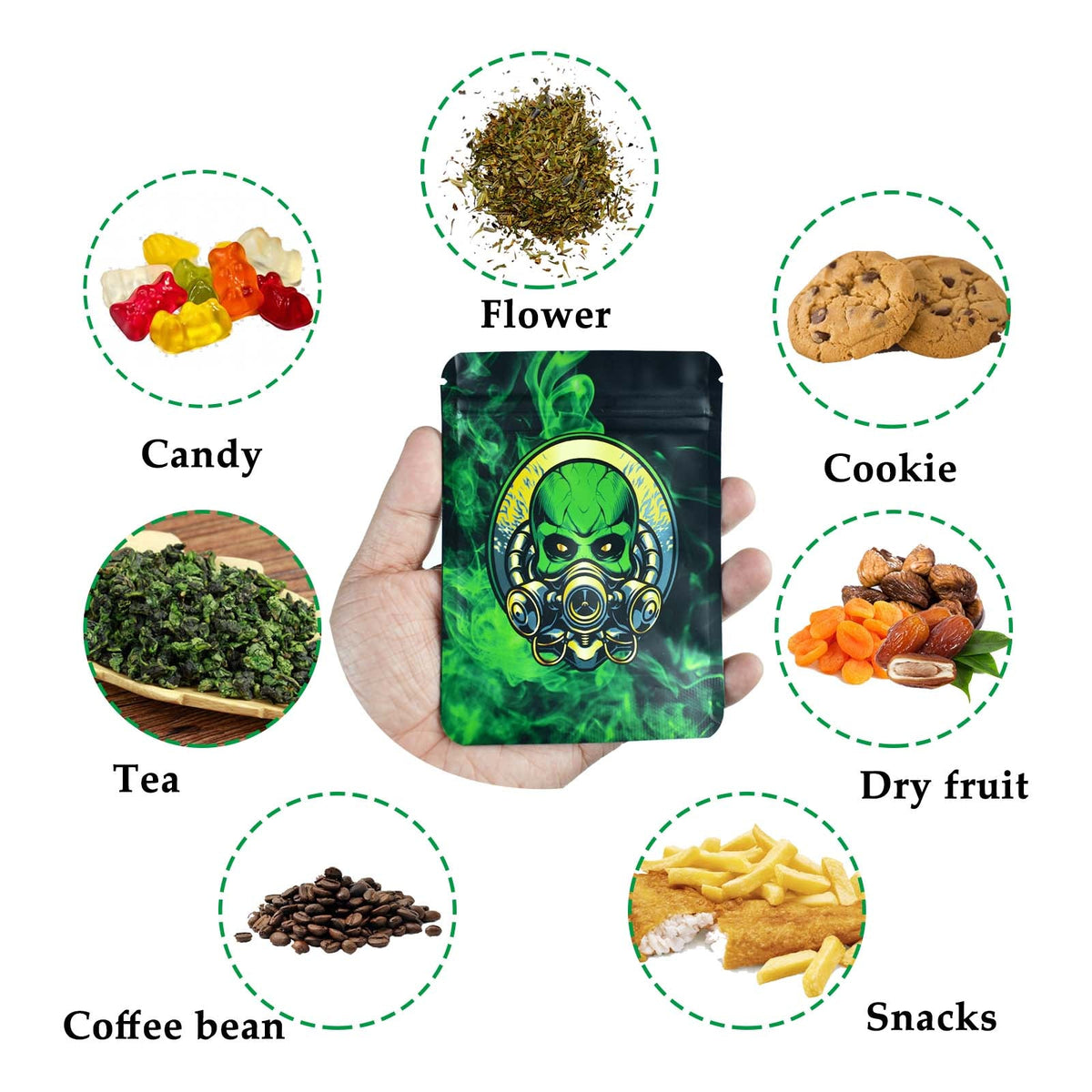 http://spacygas.com/cdn/shop/products/spacygas-100-pieces-resealable-mylar-bags35-stand-up-baggieszip-lock-food-storage-pouch36x5-inchesgas-skull-129643_1200x1200.jpg?v=1645674073